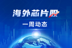 台积电积极扩大CoWo 